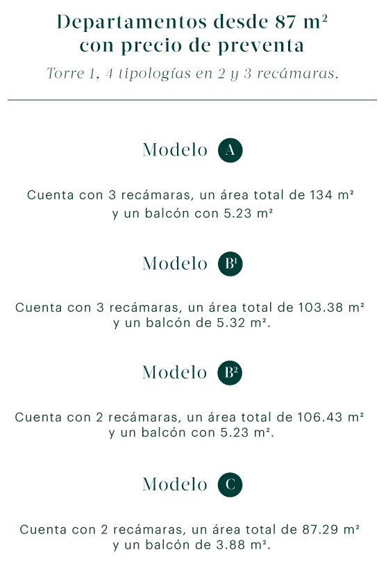 Departamentos desde 87 m2 con precio de preventa